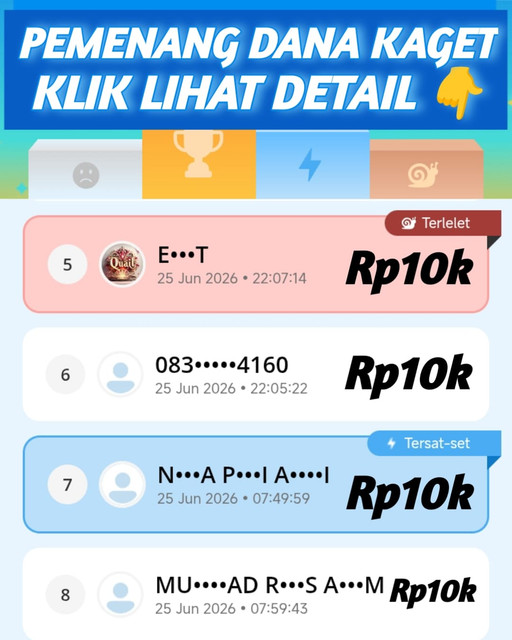 Pemenang Daget