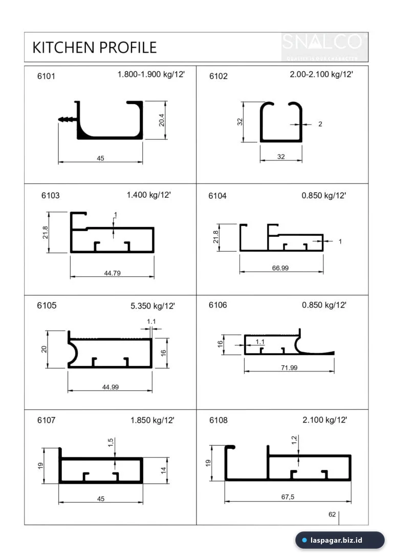 Spesifikasi detail rangka hollow aluminium dan lembaran panel ACP untuk kitchen set