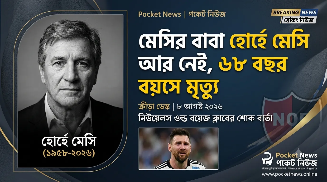 মেসির বাবা হোর্হে মেসি আর নেই, ৬৮ বছর বয়সে মৃত্যু মেসির বাবা হোর্হে মেসি আর নেই, ৬৮ বছর বয়সে মৃত্যু