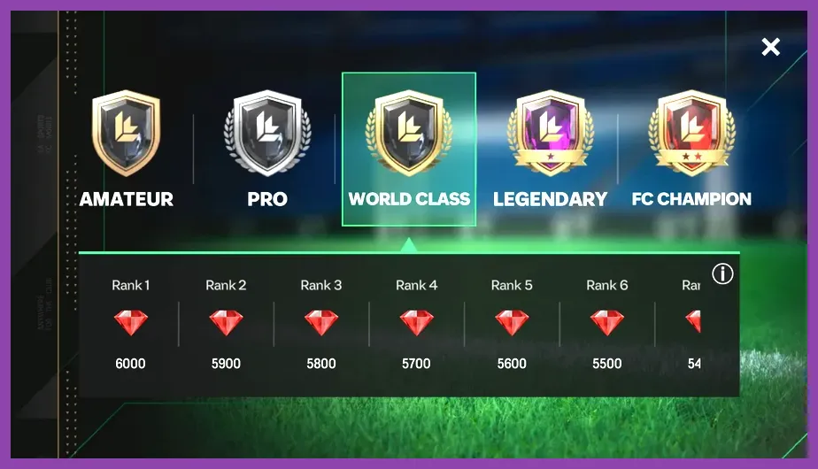 FC Mobile 26 Division Rivals FC Champion tier rewards summary screen