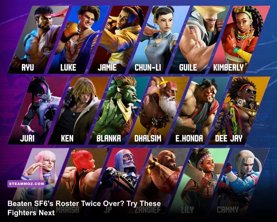 Street Fighter 6 Years 1-2 Fighters Edition full roster screen