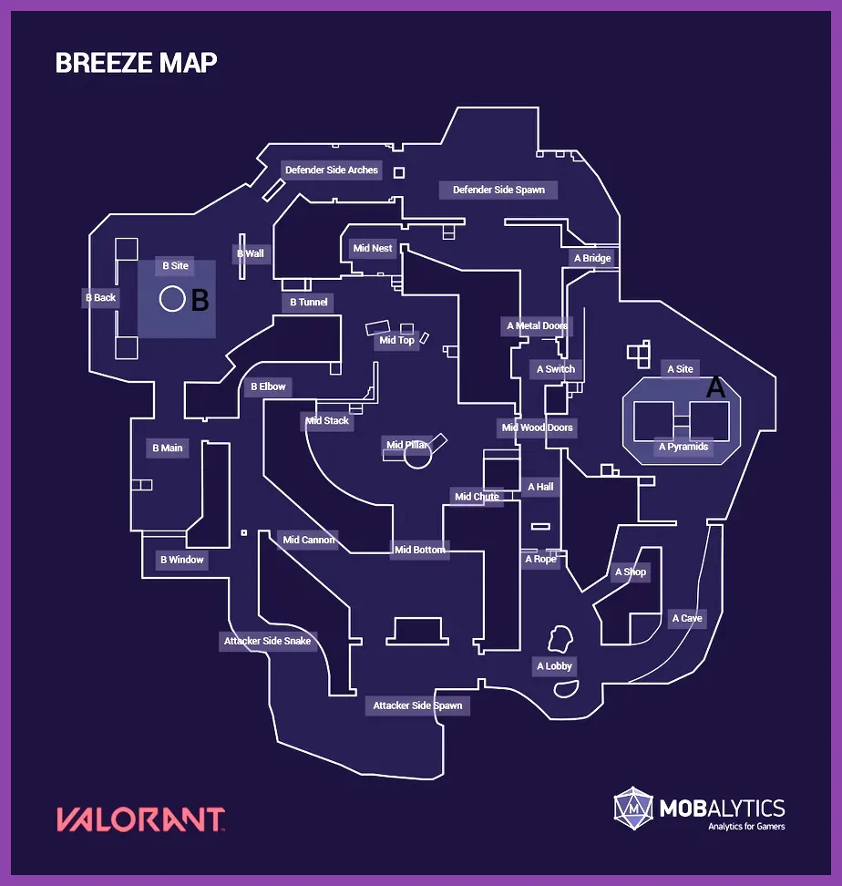 Valorant tactical map callout strategy
