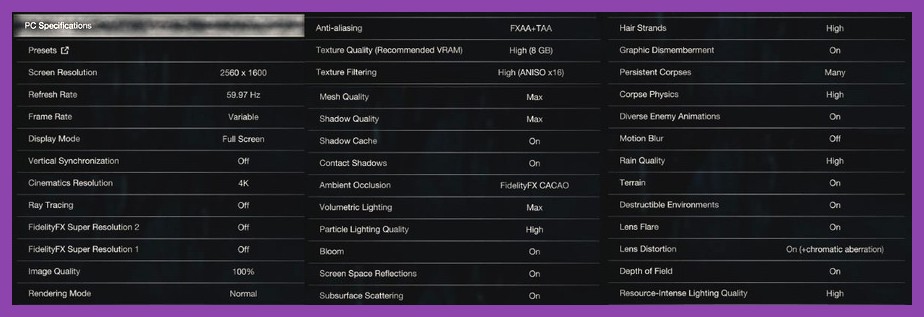 Resident Evil 4 Remake graphics options menu on PC showing VRAM bar
