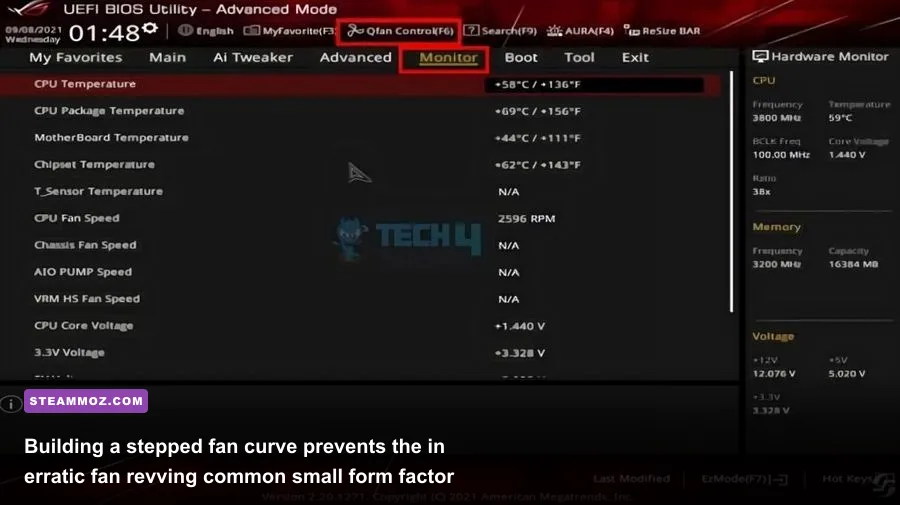 BIOS Smart Fan target curve editor showing temperature and RPM percentages
