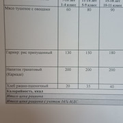 31 апта 1 күн,         31 неделя 1 день