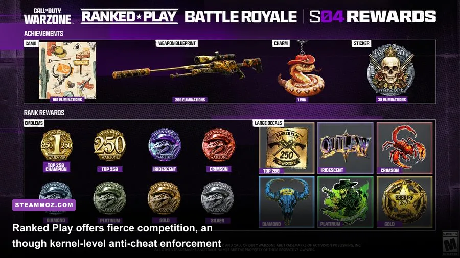 Warzone Ranked Play victory screen showing Skill Rating and operator accolades
