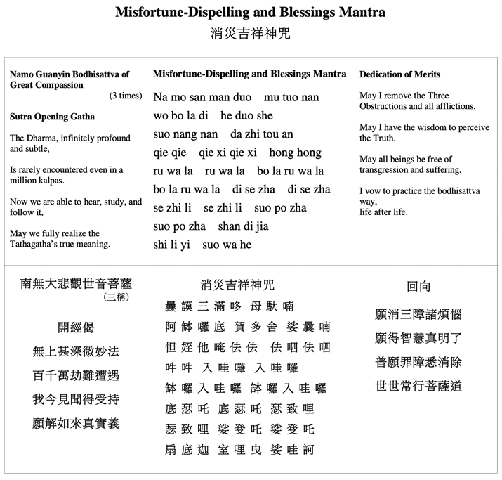 Misfortune-Dispelling and Blessings Mantra