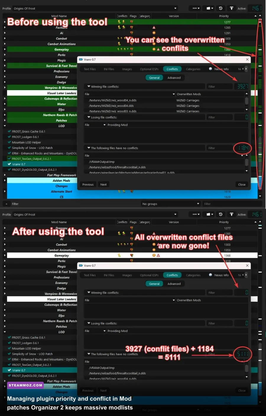Mod Organizer 2 showing virtual file system and conflict management