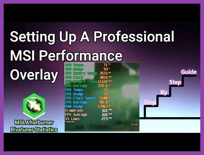 MSI Afterburner overlay displaying FPS, GPU temperature and usage