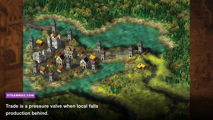 A Cultures Northland market and merchant buildings supporting a Viking economy