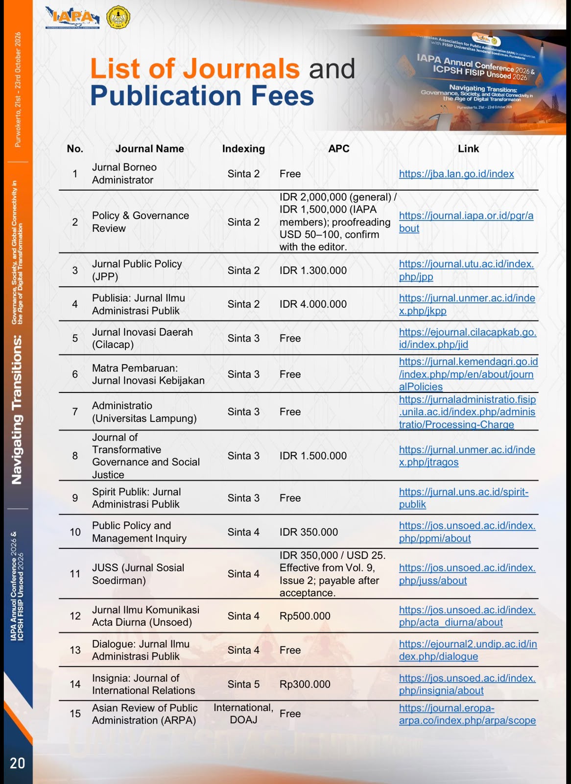 IAPA 2026 List of Journals and Publication Fees