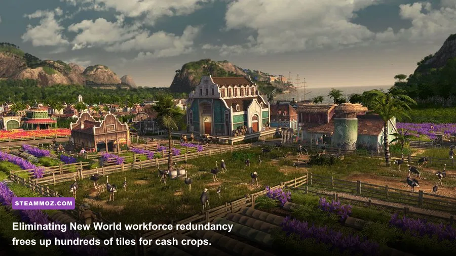 A bustling New World island in Anno 1800 utilizing workforce commuter infrastructure
