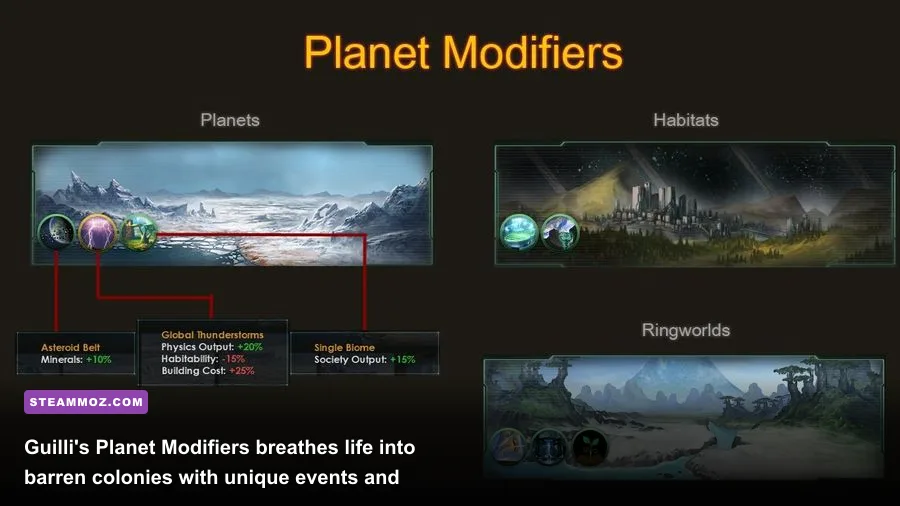 Planetary features screen showing ancient precursor ruins and unique planetary modifiers