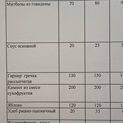 26 апта 2 күн,            26 неделя  2 день