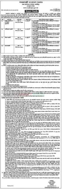 madaripur-dc-office-job-circular-2025