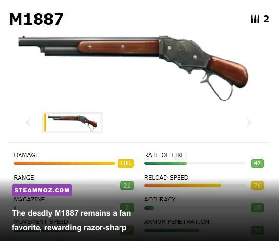 Fast-paced close-quarters gunfight with the M1887 shotgun near Clock Tower in Bermuda