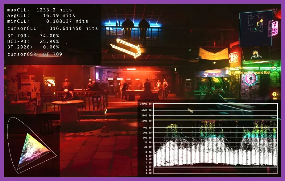 Steam Deck OLED vivid HDR screen showing dark boss arena