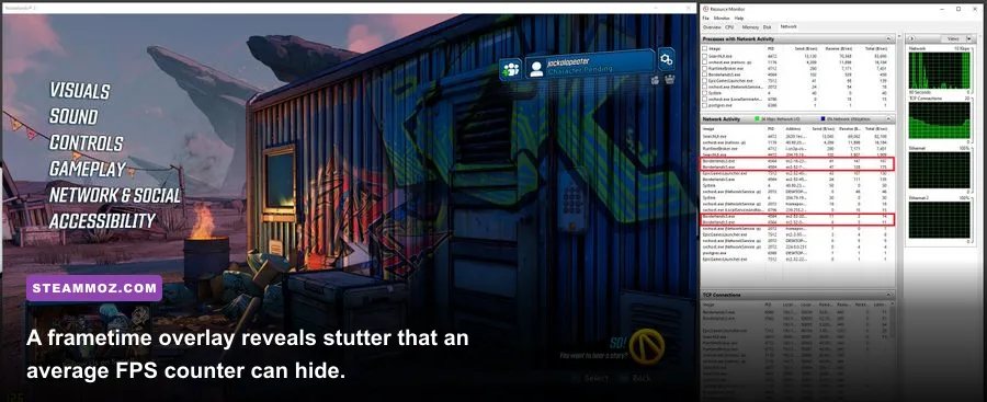 Borderlands 3 PC gameplay with FPS and frametime performance overlay