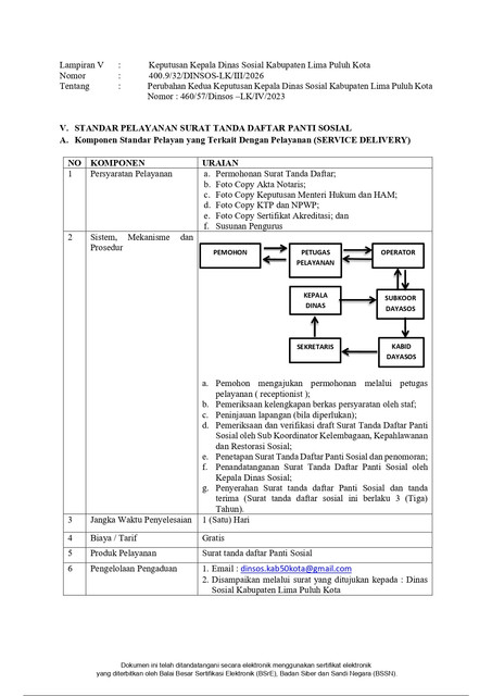 STANDAR-PELAYANAN-DINAS-SOSIAL-PERUBAHAN-KE-2-2026-page-0017