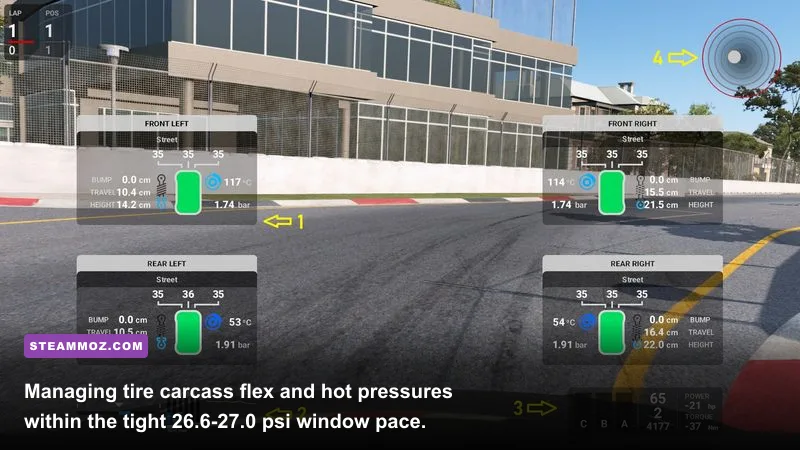 Cockpit camera in Assetto Corsa Competizione displaying real-time tire temperatures and Motec telemetry dash