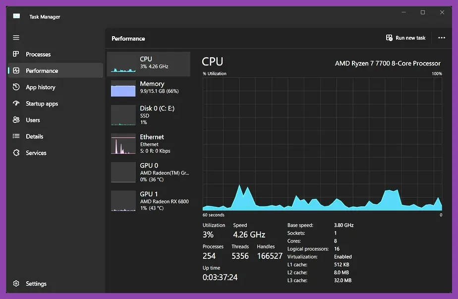 Task Manager showing CPU and RAM usage for strategy games