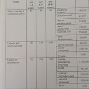36 апта 2 күн,     36 неделя 2 день