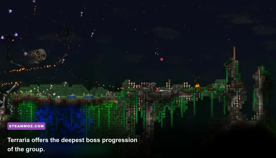 Terraria player fighting a Hardmode boss in a prepared arena