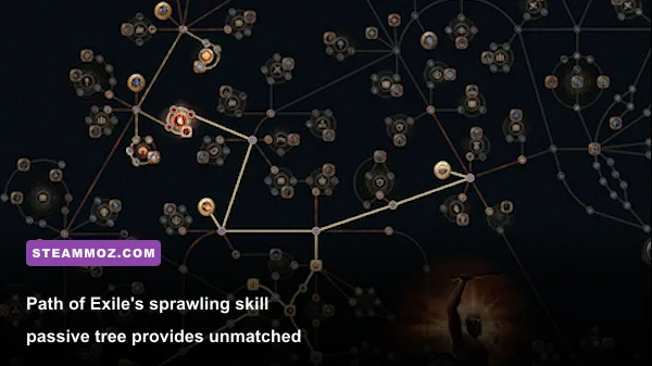 Path of Exile massive passive skill tree node planning screen