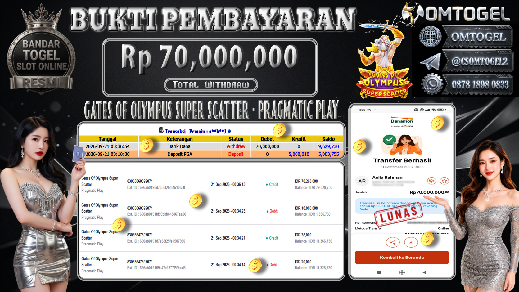 OMTOGEL JACKPOT PRAGMATIC PLAY GATES OF OLYMPUS SUPER SCATTER Rp.70,000,000,- DIBAYAR LUNAS