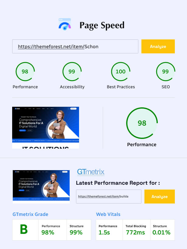 Page Speed (1)