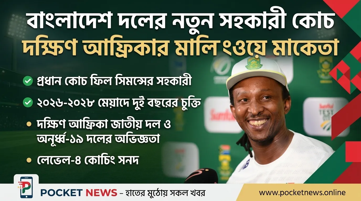 বাংলাদেশ দলের নতুন সহকারী কোচ দক্ষিণ আফ্রিকার মালিবংওয়ে মাকেতা বাংলাদেশ দলের নতুন সহকারী কোচ দক্ষিণ আফ্রিকার মালিবংওয়ে মাকেতা