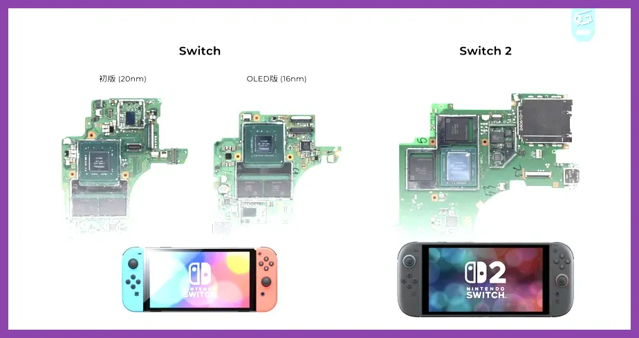 Nintendo Switch 2 System Requirements and Specs Guide