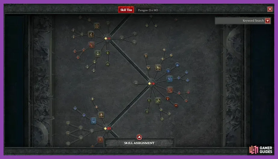 Spiritborn class dominating S-Tier in Diablo 4