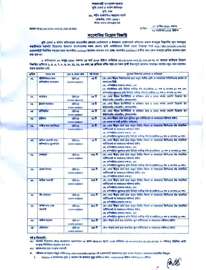 Land Record and Survey Department Jobs Circular 2024-1