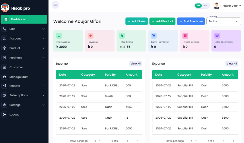 Shop Management Dashboard