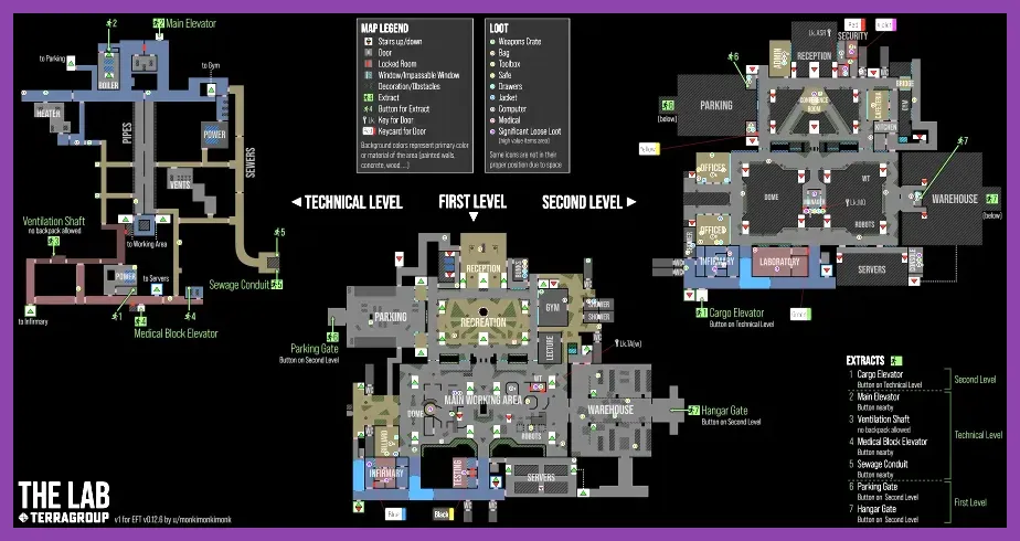 High tier medical and technical loot spawns in The Lab
