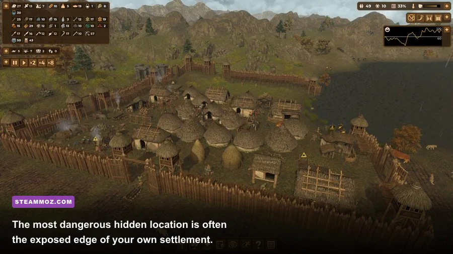 Dawn of Man villagers defending a settlement against raiders