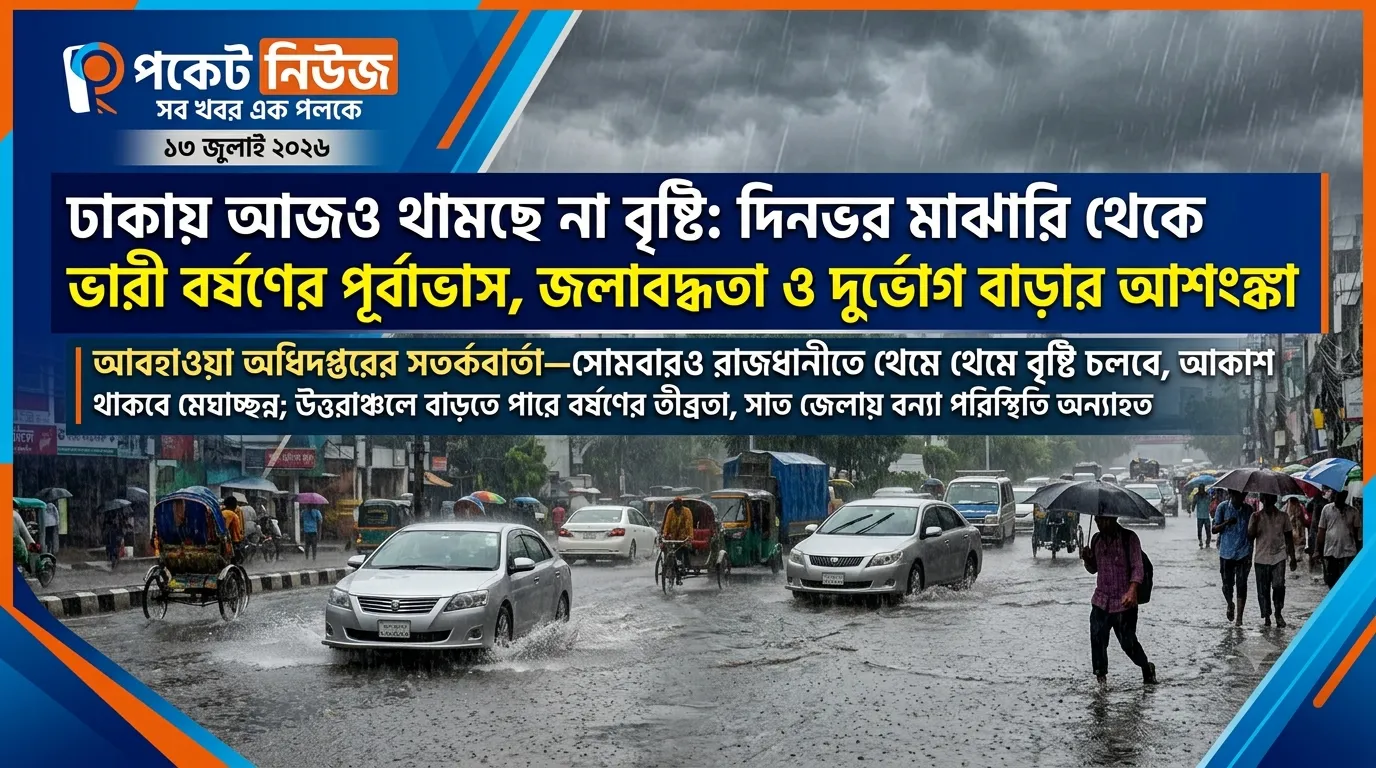 ঢাকায় আজও থামছে না বৃষ্টি: দিনভর মাঝারি থেকে ভারী বর্ষণের পূর্বাভাস, জলাবদ্ধতা ও দুর্ভোগ বাড়ার আশঙ্কা ঢাকায় আজও থামছে না বৃষ্টি: দিনভর মাঝারি থেকে ভারী বর্ষণের পূর্বাভাস, জলাবদ্ধতা ও দুর্ভোগ বাড়ার আশঙ্কা