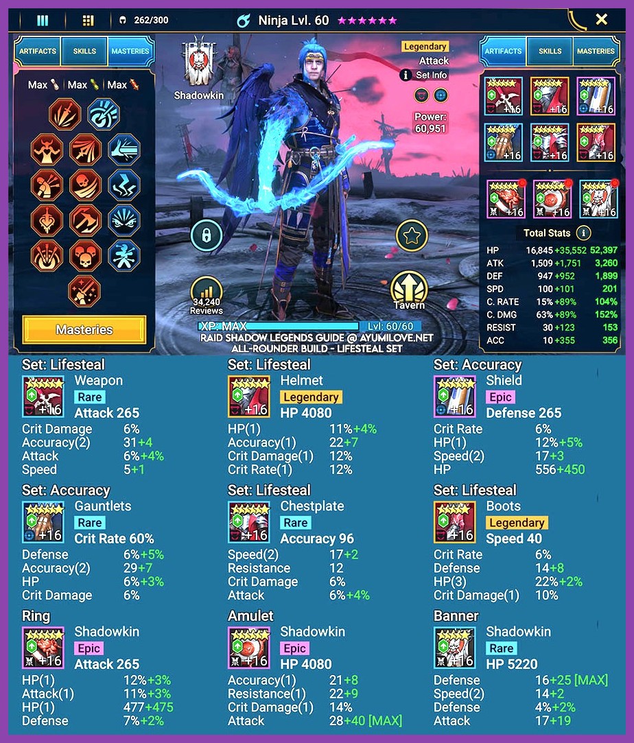 Example mastery layout optimized for Clan Boss fights