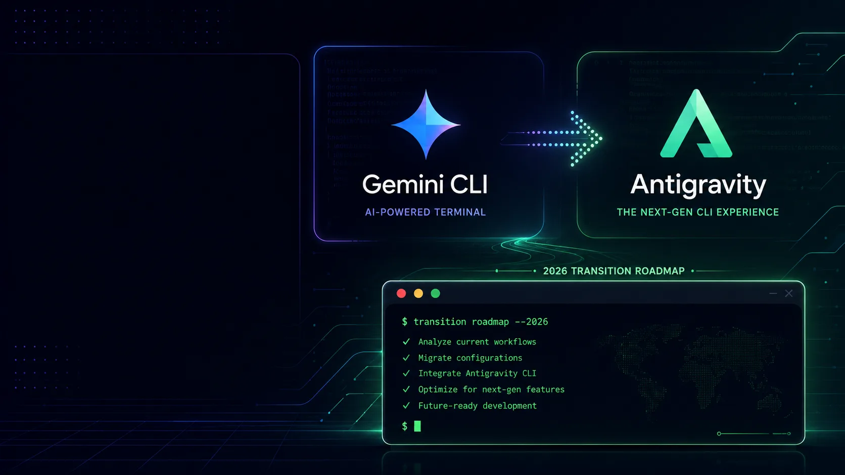Gemini CLI