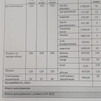 35 апта 2 күн,    35 неделя 2 день