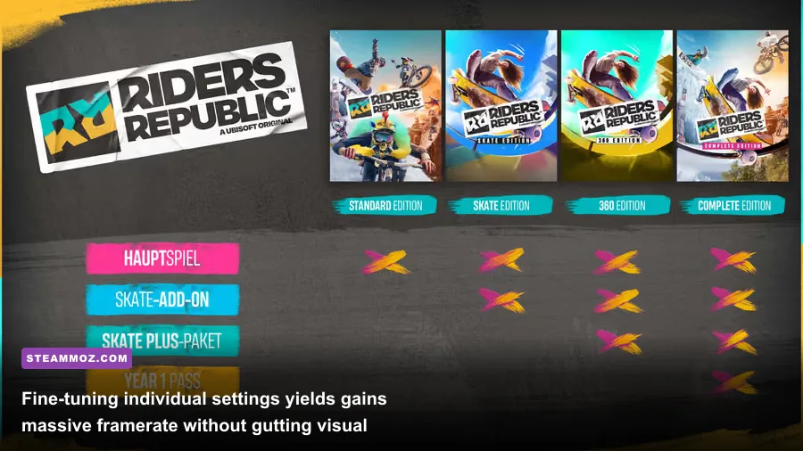 Riders Republic PC graphics options menu displaying shadow and texture settings