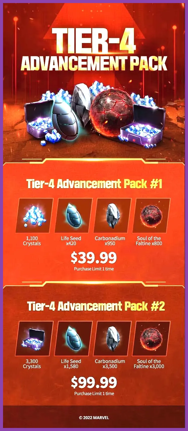 Tier 4 character advancement in Marvel Future Fight