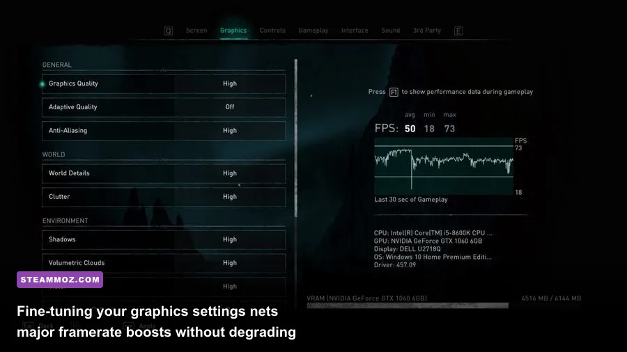 Assassin's Creed Valhalla PC graphics settings menu showing performance impact