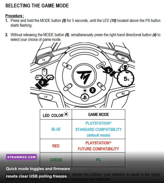 Front view of Thrustmaster wheel base highlighting the mode button and LED status light indicators