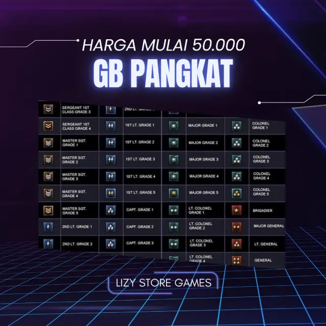 GB PANGKAT AKUN