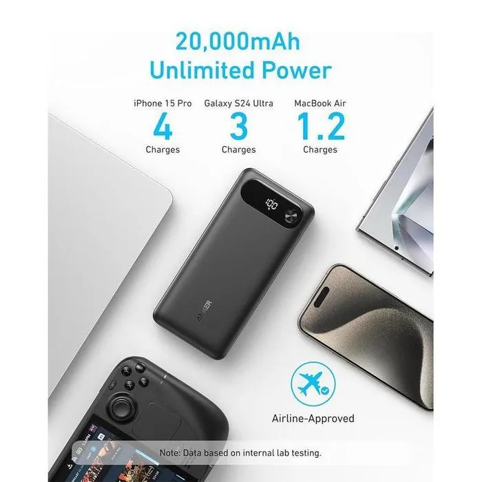 Anker Powerbank Travel Essential Portable Charger 20,000mAh with Built-in USB-C Cable 87W Fast Charging - Gambar 4