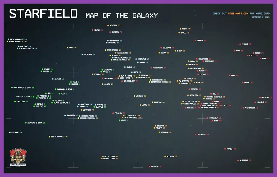 Starfield starmap highlighting level 75 systems like Huygens and Bohr