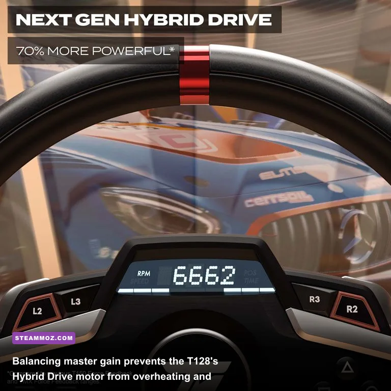 Close-up diagram of Thrustmaster hybrid drive gear and belt mechanism