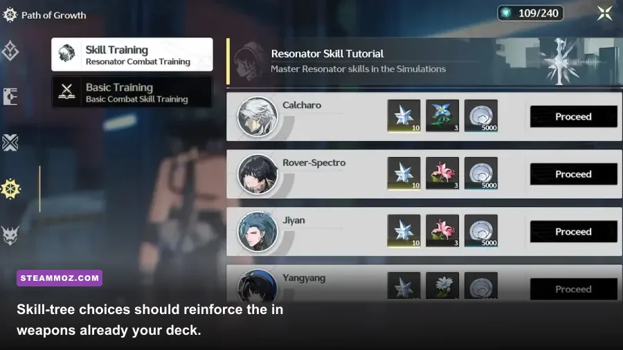 Iris and the Giant skill tree showing combat upgrades